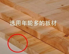 裝修時按這6點選實木板材，做出來的家具漂亮不變形
